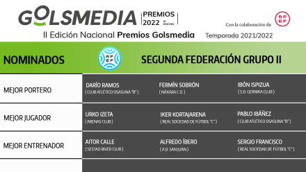 nominados segunda federación Premios Golsmedia 2022