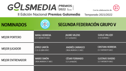 nominados segunda federación Premios Golsmedia 2022