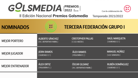 Nominados Tercera Federación Premios Golsmedia 2022