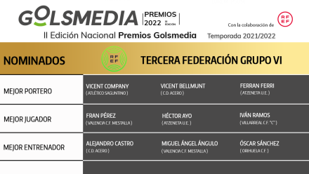 Nominados Tercera Federación Premios Golsmedia 2022