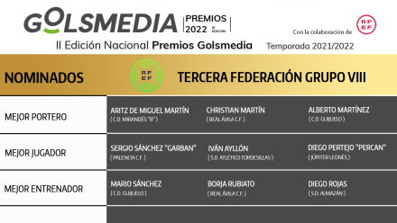 Nominados Tercera Federación Premios Golsmedia 2022