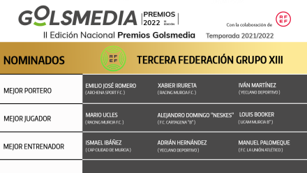 Nominados Tercera Federación Premios Golsmedia 2022