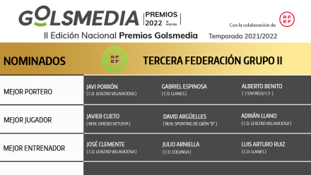 Nominados Tercera Federación Premios Golsmedia 2022
