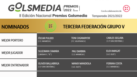 Nominados Tercera Federación Premios Golsmedia 2022
