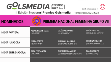 nominadas Primera Nacional Femenina