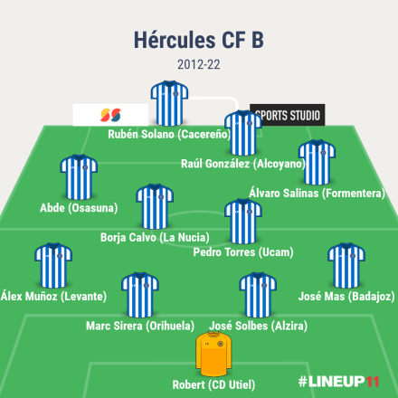 HERCULES CF B