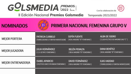 nominadas premios golsmedia Primera Nacional Femenina Grupo V