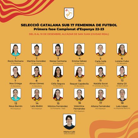 Selecció Catalana sub-17