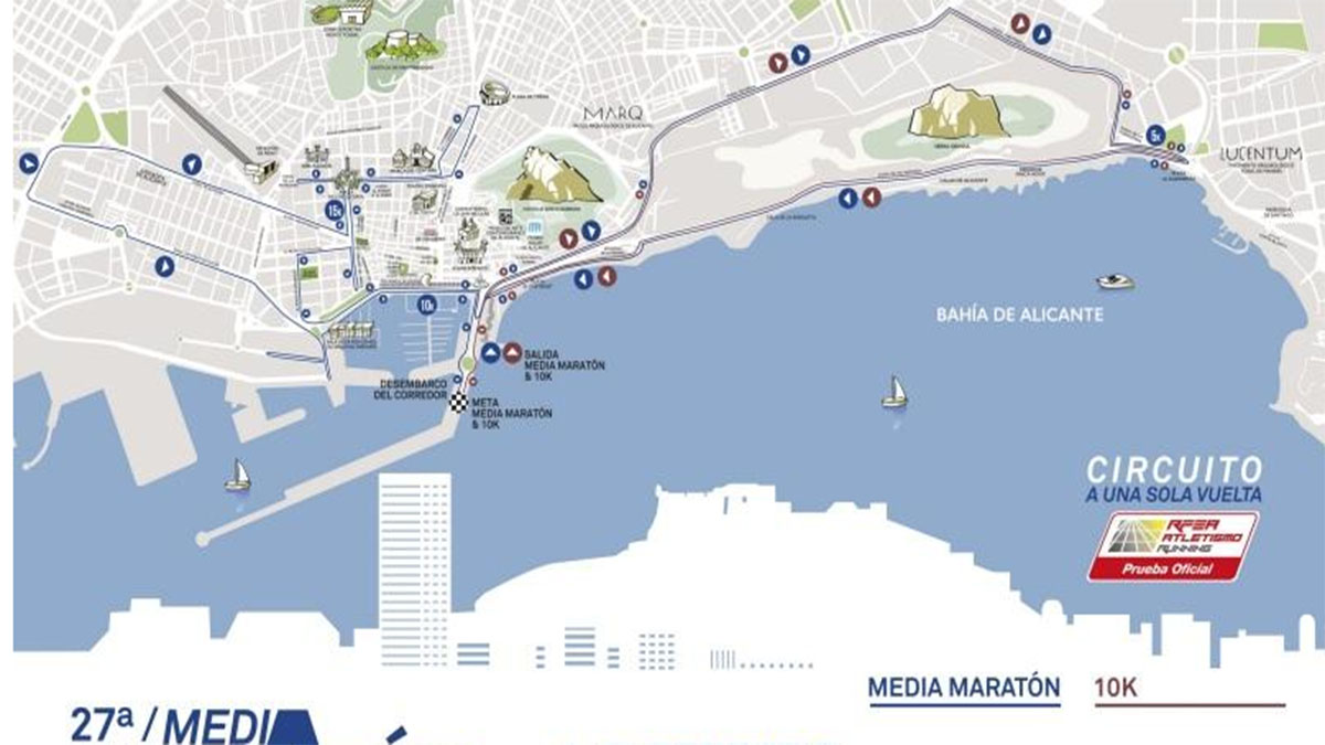 Media Maratón y 10K 'Aguas de Alicante'