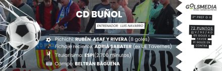 CD BUÑOL