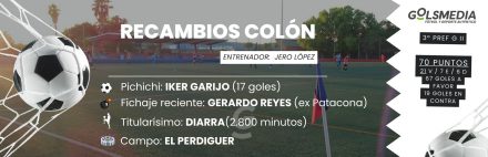 RECAMBIOS COLÓN