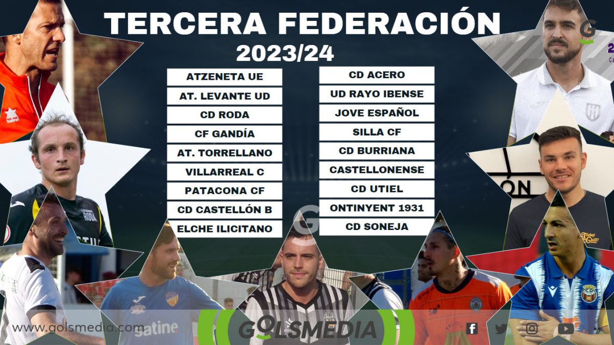 Así se presenta la Tercera Federación G. VI 2023/24 (a falta de