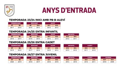 FUTBOL BASE CATALÁN