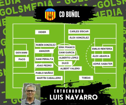 CD BUÑOL