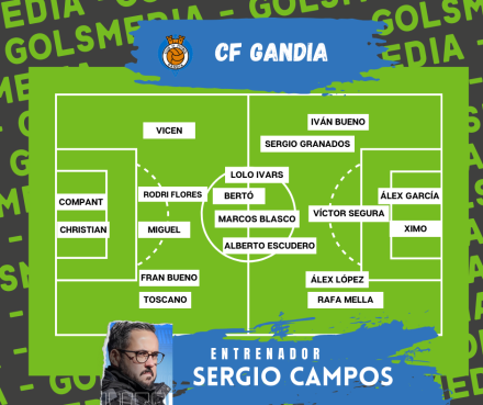 CF GANDIA