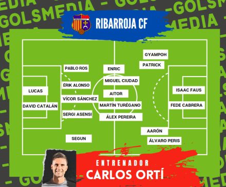 Ribarroja CF