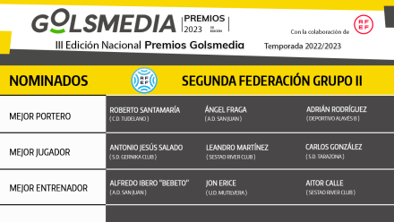 Nominados Premios Golsmedia Segunda Federación Grupo 2