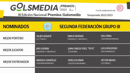 Nominados Premios Golsmedia Segunda Federación Grupo 3