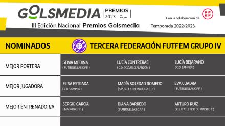 Nominadas Premios Golsmedia 2023 Tercera Federación FutFem grupo 4