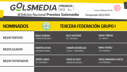 Nominados Premios Golsmedia 2023 Tercera Federación Grupo 1.