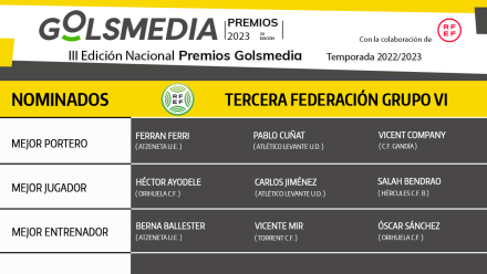 Nominados Premios Golsmedia 2023 Tercera Federación Grupo 6