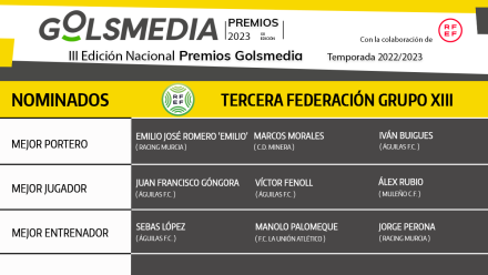 Nominados Premios Golsmedia 2023 Tercera Federación Grupo 13