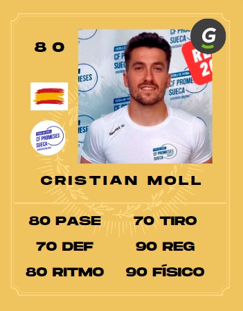 cristian moll