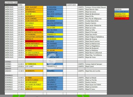 la nostra copa 32 eliminatoria