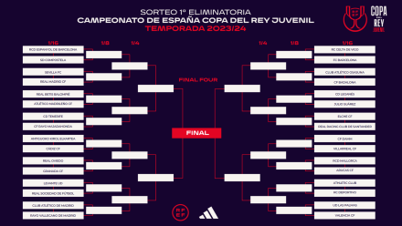 copa del rey