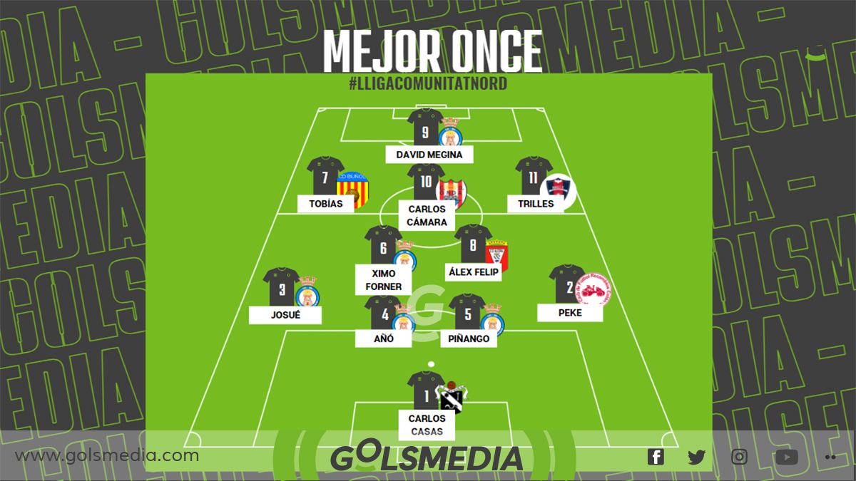 mejor once lliga comunitat nord