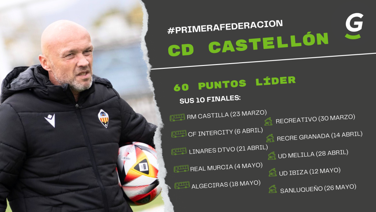 CD CASTELLÓN