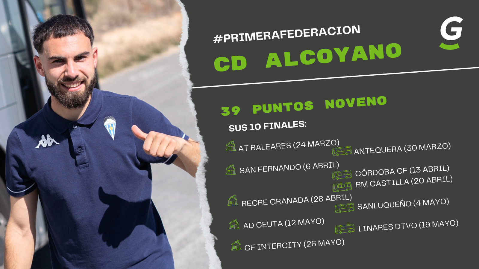 CD ALCOYANO