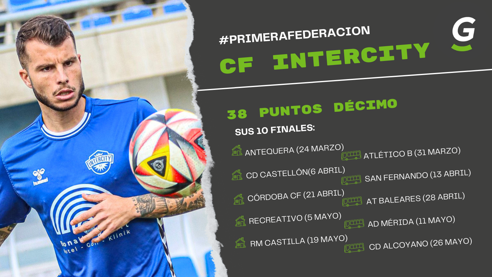 CF INTERCITY