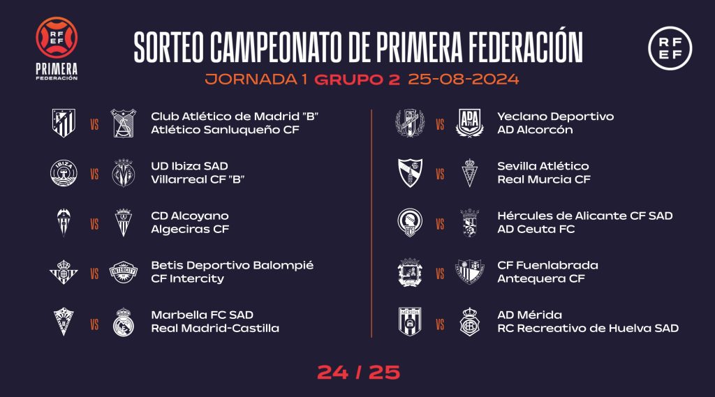 Primera jornada Grupo 2 Primera Federación.