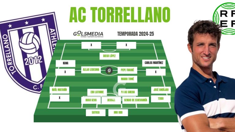 Plantilla AC Torrellano hasta el momento.