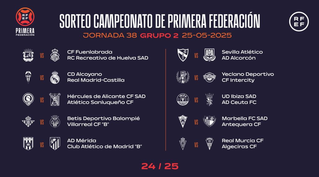 Última jornada Grupo 2 Segunda Federación.