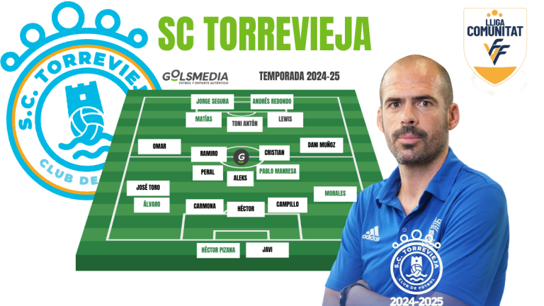 SC Torrevieja 2024 2025