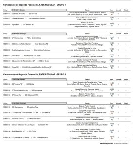 Segunda Federación Jornada 1