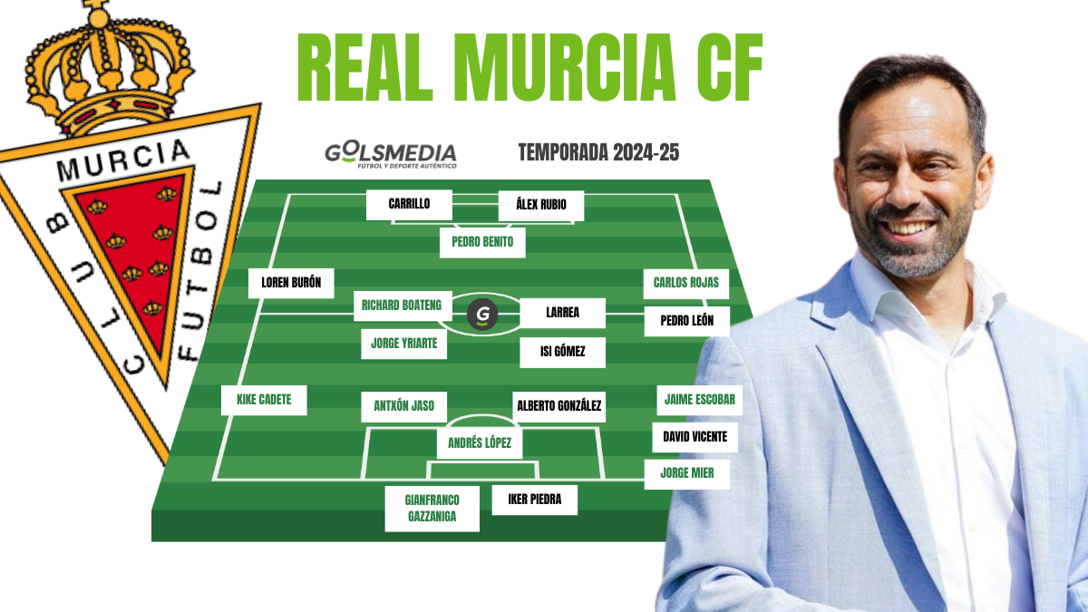 Plantilla Real Murcia 2024-25. Foto: Real Murcia CF.