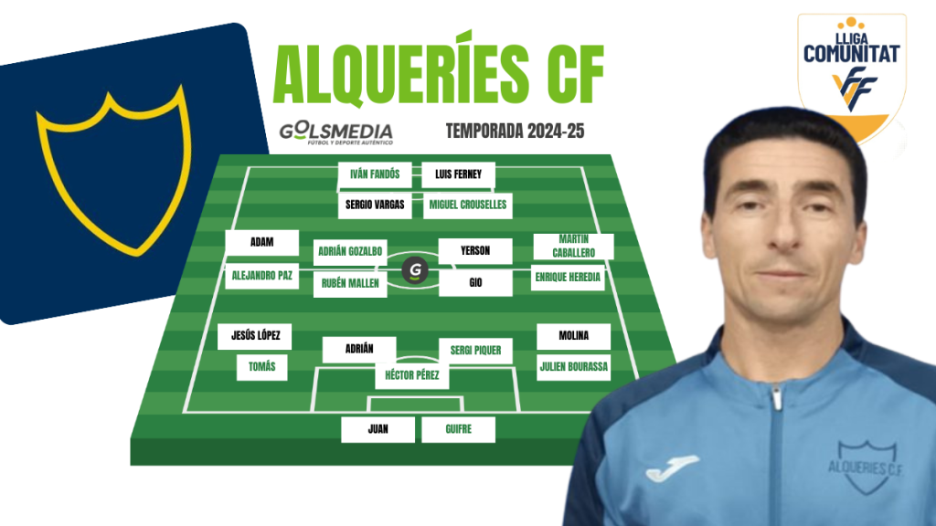 Alqueríes CF 2024-25. Foto entrenador: club.