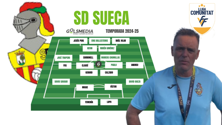 SD Sueca plantilla 2024 2025