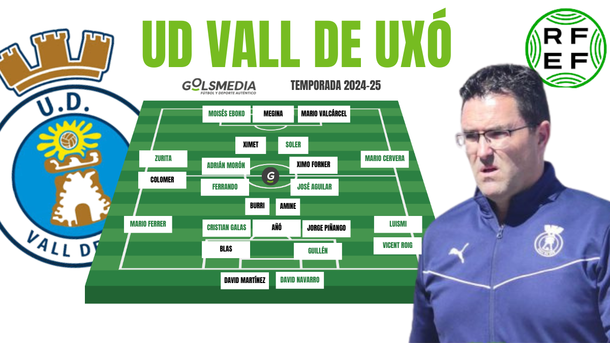 UD Vall de Uxó 2024-25. 