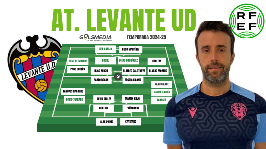 Atlético Levante UD