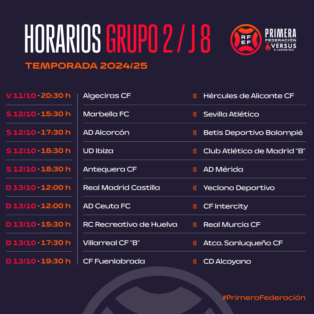 Jornada 8 Grupo 2.