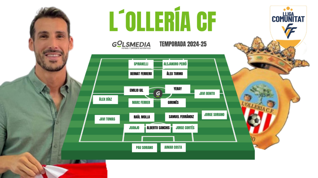 L OLLERÍA CF