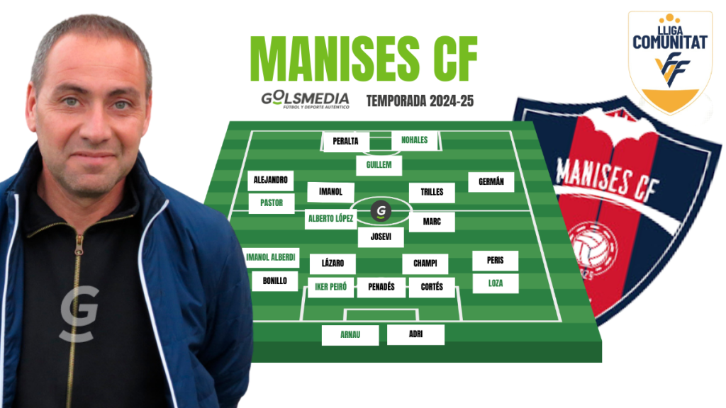 Manises CF 2024 2025