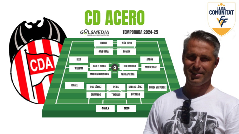 cd acero 2024 2025