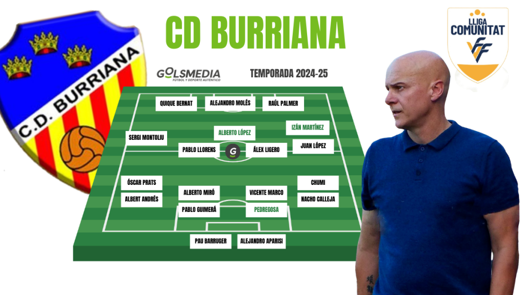 CD Burriana 2024 2025