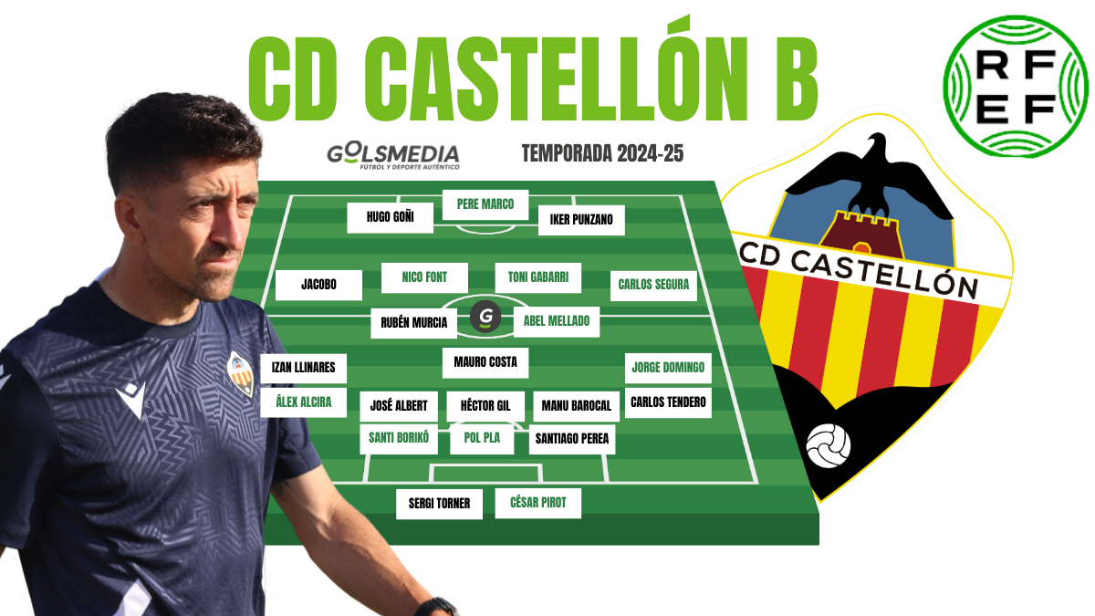 CD Castellón B 2024 2025