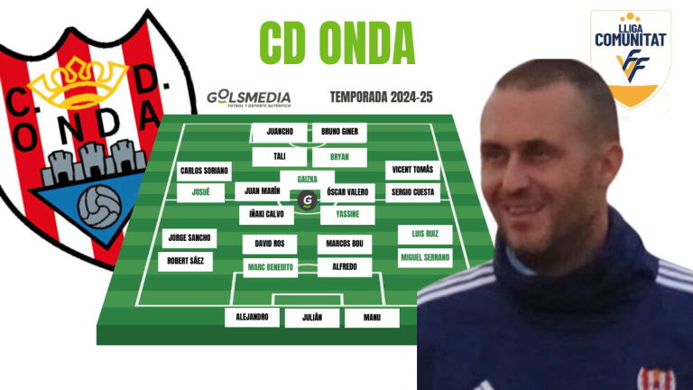 CD Onda 2024 2025